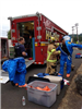 Men Dressing in Hazmat Suits