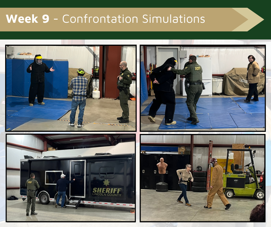 Week 9 - Confrontation Simulations